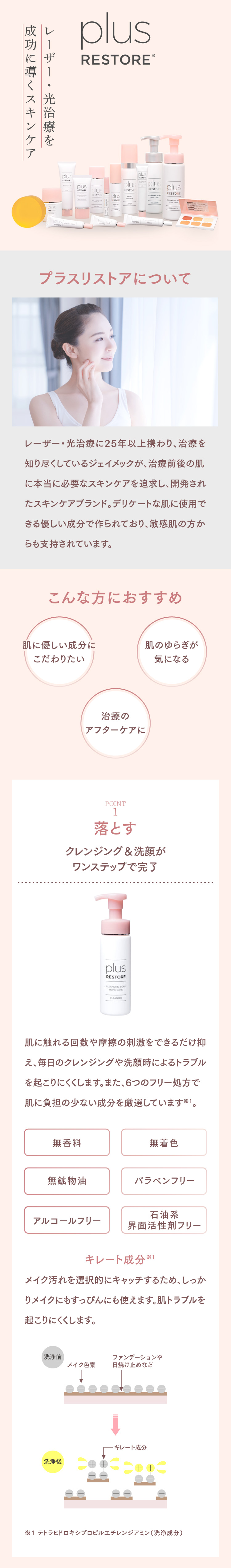 通販】plus RESTORE / プラスリストア ｜ 【公式通販】Rincli